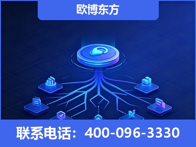 赣州-全链豆包优化