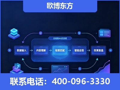 赣州-专业deepseek优化